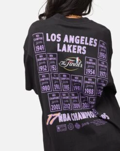 Mitchell & Ness Los Angeles Lakers Champions Report "Champ Pack" T-Shirt Faded Black -Culture Kings Shop 02051329 YB554 womens 00080